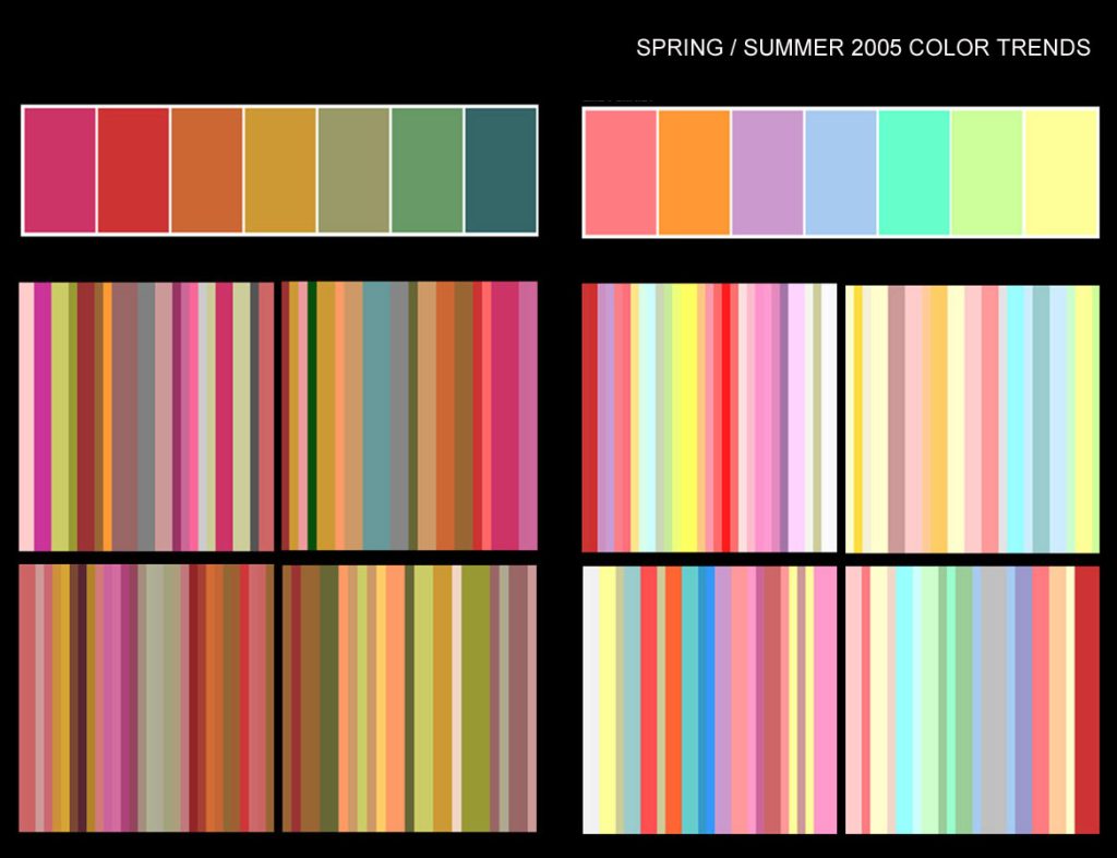 The 1st Color Trend Palettes featured on Fashion Trendsetter
'Vitamin Colors for Spring / Summer 2005', © 2004 - 2024 Fashion Trendsetter